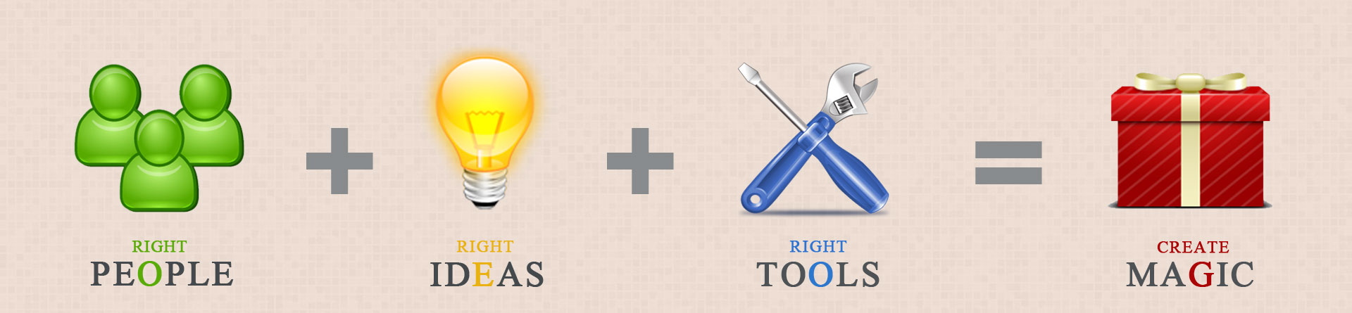 inspire motivate empower