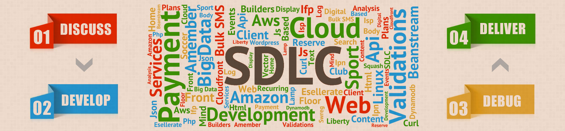 inspire motivate empower